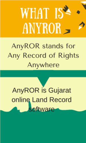 Anywhere Land Records Online of Gujarat