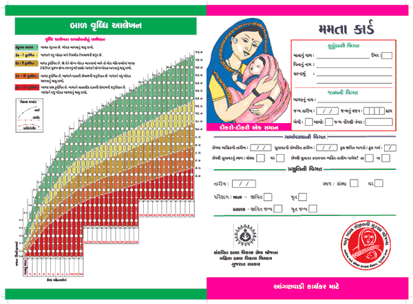 Mamta Card - pregnant mother and Child Health card